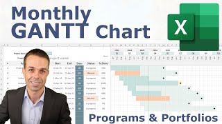 How to Make This MONTHLY Gantt Chart in Excel Perfect for Programs and Portfolios [upl. by Alviani510]