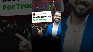 Best Indicators For Trading [upl. by Enerual]