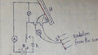 Pyrheliometersolar constant determination with notes [upl. by Cynara]