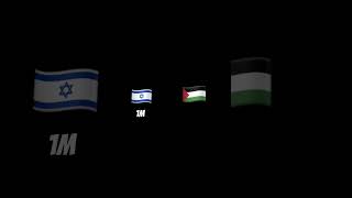 Free palestine [upl. by Aisitel]