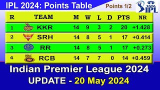 IPL 2024 POINTS TABLE  UPDATE 2052024  IPL 2024 Table List [upl. by Alexina450]