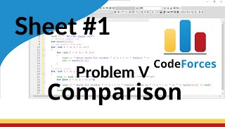 ICPC Assiut Sheet  Sheet 1  problem V  Comparison  Mazen Labs [upl. by Janerich635]