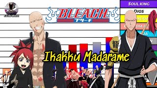 IKAKKU MADARAME BLEACH NIVELES DE PODER TYBW amp HELL ARC TODOS [upl. by Pangaro915]