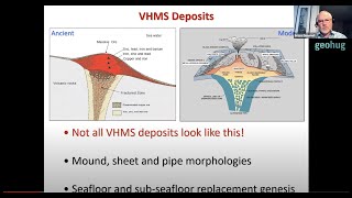 Bruce Gemmell  VHMS Deposits Geology Genesis and Exploration Potential [upl. by Anohr]