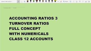 Accounting Ratios 3 Class 12 Accounts [upl. by Iadrahc]