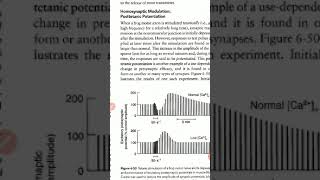 Post tetanic potentiation cc zol 512 lecture no 25 [upl. by Niraa979]