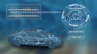 Digitalisierung der Fahrzeuginbetriebnahme bei AUDI [upl. by Lynad]