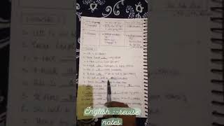 English grammar Revise Notes As A Cbse 10th Grader 🤞📚💯exam cbse class10 motivation ytshorts [upl. by Airyk]