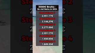 3000€ Brutto So viel Netto bleibt euch ab 2024 [upl. by Ai416]