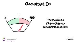 Oncotype DX for Breast Cancer  Dr Grew of Trinity Health Of New England explains [upl. by Meuse957]