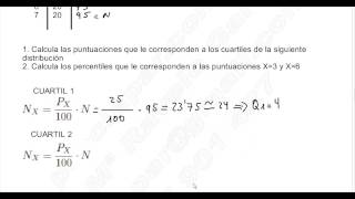 ESTADÍSTICA CUARTILES PERCENTILES Y VARIABLES DISCRETAS [upl. by Kellen]