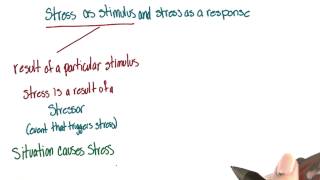 Stimulus and response  Intro to Psychology [upl. by Clovah61]