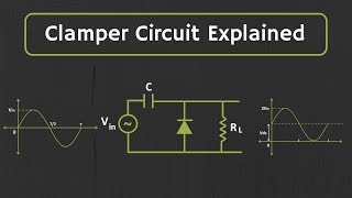 Clamper Circuit Explained [upl. by Sollars]