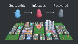 Epidemic Endemic and Eradication Simulations [upl. by Kcarb806]