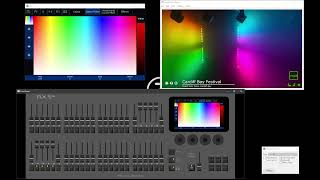 ZerOS Training  Using Multicell on FLX S [upl. by Janith224]