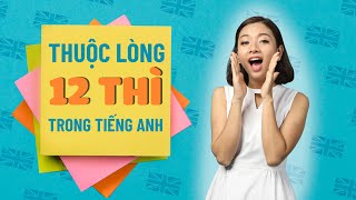 Thuộc Lòng 12 Thì Tiếng Anh chỉ với 23 phút Dành cho Người Mới Bắt Đầu  KISS English [upl. by Cath741]