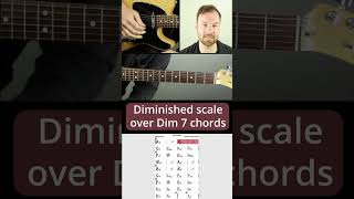 Scales Over Chords Series Diminished Scale Over Diminished 7 Chords [upl. by Ehudd199]