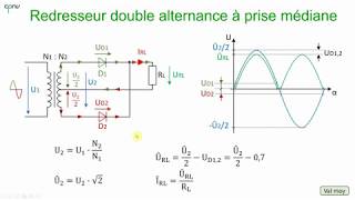 ELAN  Les redresseurs partie 2  double alternance à prise médiane [upl. by Angelita356]
