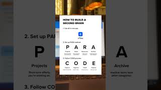How to actually build a second brain 🧠✨ xtiles shorts [upl. by Vivl307]