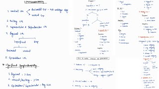 LYMPHADENOPATHY  GENERAL EXAMINATION  MEDICINE PRACTICAL  VIVA  4TH PROFF  MBBS [upl. by Nitsirhc]