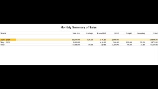 ONE CLICK DETAILED MONTHLY SUMMARY REPORT  TALLY SOLUTIONS  TALLY DOCTOR  TALLY 50 [upl. by Rednaxela]