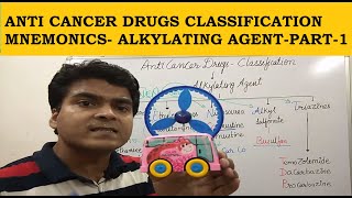 Anti Cancer Drug Classification Mnemonics Alkylating Agents Part1 GPAT NEETPG CSIR NET JRF [upl. by Daitzman311]