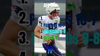 Predicting the standing of every NFL conference nflpredictions footballedits4k subscribe [upl. by Fabrin]