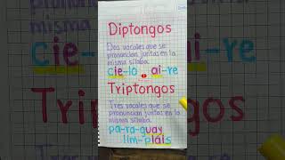 Diptongo y triptongo youtubeshorts educacion aprendizaje shorts ortografia español shortvideo [upl. by Cullin]