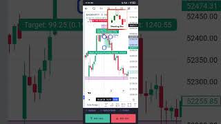 Shooting Star Best trading patternbankniftynifty50stockmarketshortssharemarketintradaytrading [upl. by Okihcas]