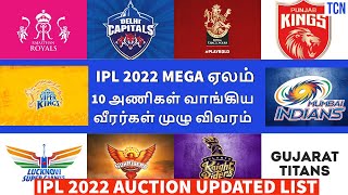 IPL 2022 Mega Auction Tamil Updated Squad List of all teamsCSK MI RCB RR DC PBKS KKR SRH LSG GT 1 [upl. by Dorene]