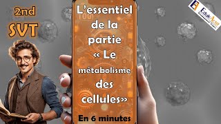 Lessentiel en 6 minutes de la partie Le métabolisme des cellules SVT Seconde svt métabolisme [upl. by Livvyy255]