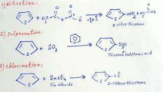 Thiophene synthesis and Chemical reactions [upl. by Delores]