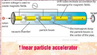 DrBNMishra Rewa44Linear particle accelerator [upl. by Beryl265]