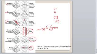 Geology Outcrop pattern and V rule Geology [upl. by Farrell]