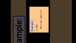 Transforming the graph of fx  xx2x2  Sketch the graph of y  fx Example  EASY LEARNING [upl. by Yendroc196]