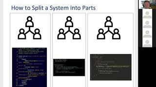 Functional Software Architecture [upl. by Tebzil]