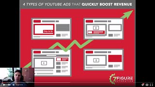 4 Types Of YouTube Ads That Quickly Boost Revenue [upl. by Ytoc]