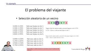 Recocido simulado 7 de 8 Ejemplo [upl. by Villiers635]