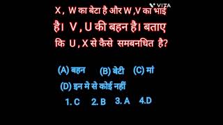 Rigning upsc important RRR N T PC [upl. by Niobe]