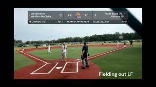 Runners Up PGF States December 910th Highlights for Aubrey Zechmann [upl. by Heinrik]