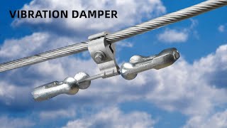 Maximizing Power Transmission System Efficiency with Vibration Dampers [upl. by Eeliab]