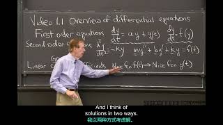 01 Overview of Differential Equations zh en [upl. by Nahtaoj]