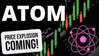 ATOM Big move Coming🚀🚀COSMOS price explosion coming💲💲 [upl. by Kristian]