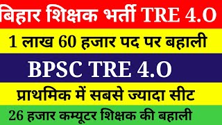 BPSC TRE 4O Latest News BPSC TRE 4O Vacancy Update BPSC Teacher Vacancy News Today BPSC TRE 4O [upl. by Ahsratal]