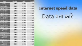 modai Date kaise pata kare intenet Speed Data app Data PTA kare  internet speed Data [upl. by Orvil]