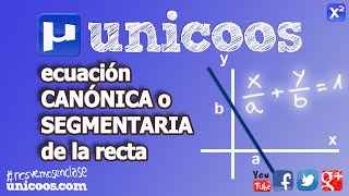 Ecuación canónica o segmentaria de la recta SECUNDARIA unicoos [upl. by Dlorag]