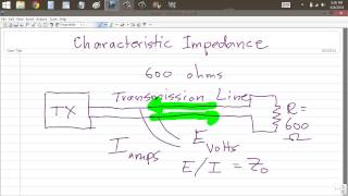 What is Characteristic Impedance [upl. by Weiler]