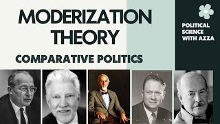 Modernization Theory Comparative Politics  main theme features  criticism  Walt Rostow [upl. by Yeleek]