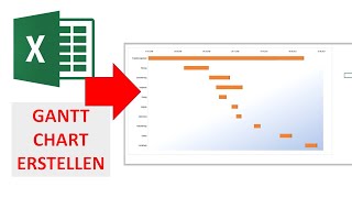 Gantt Chart in Excel erstellen I Excelpedia [upl. by Wenoa751]