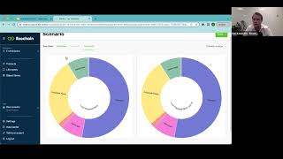 Open Mobius Demo  Easy LCA amp Ecodesign Software [upl. by Aihseit]